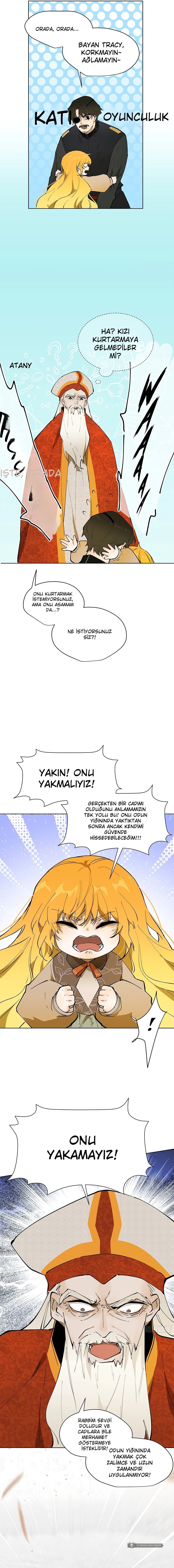 Chapter 8 - Image 2