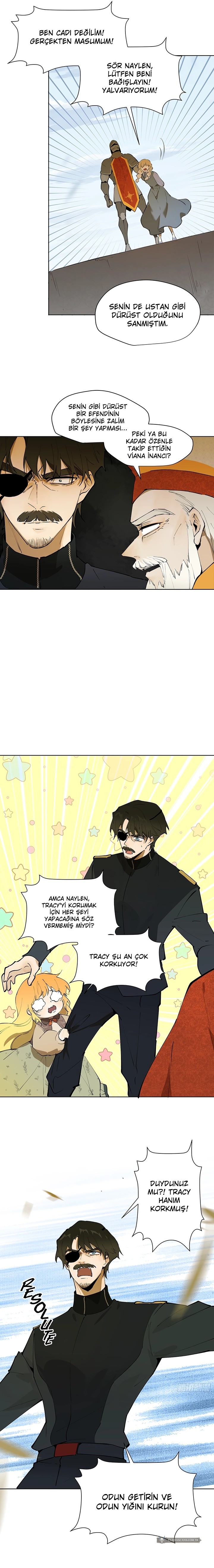 Chapter 8 - Image 4