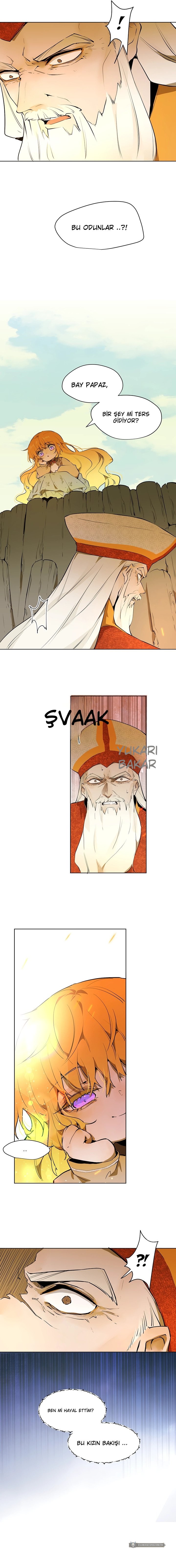 Chapter 8 - Image 11