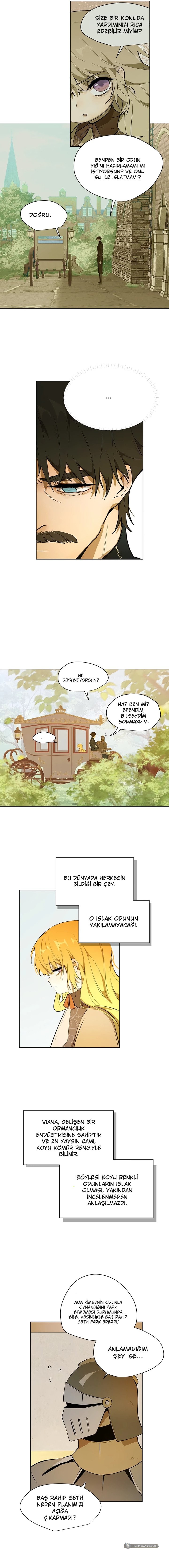 Chapter 9 - Image 10